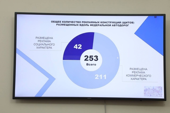 Все незаконные рекламные щиты по трассе «Махачкала – Аэропорт» демонтированы 